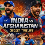 Afghanistan National Cricket Team Vs India National Cricket Team Timeline