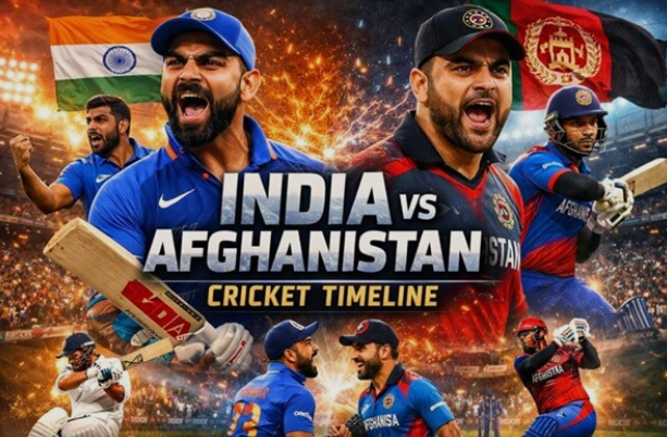 Afghanistan National Cricket Team Vs India National Cricket Team Timeline