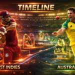 West Indies Cricket Team Vs Australian Men's Cricket Team Timeline
